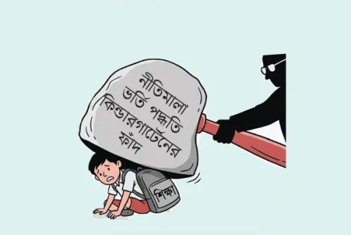 bdtoday
